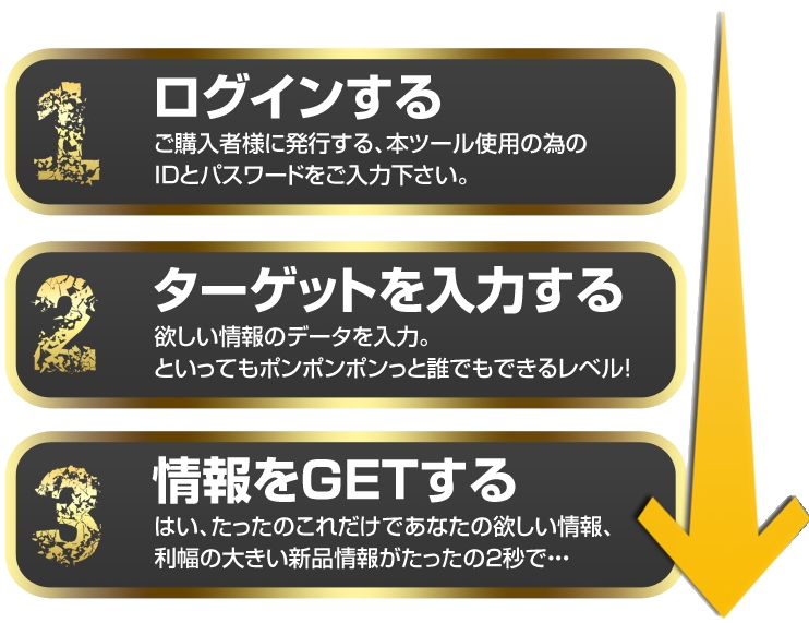 ���ǂ� �菇